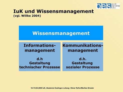 IuK und Wissensmanagement