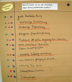 Gestaltung 2