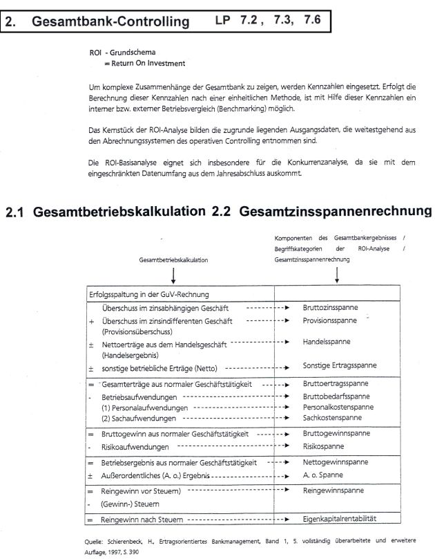 Beschreibung
