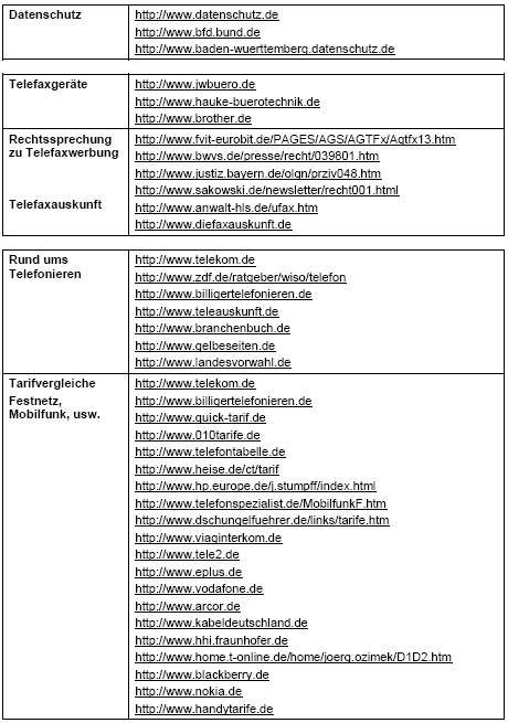 Vorschau Linkliste Teil 4
