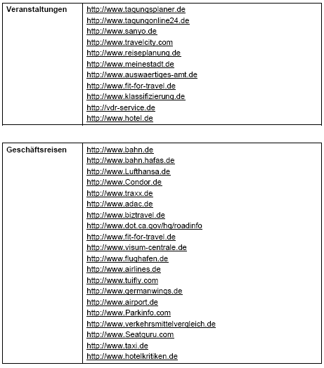 Vorschau Linkliste Teil 6