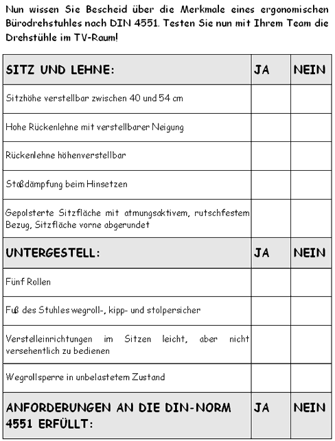 Sitzen Sie auf dem richtigen Stuhl?