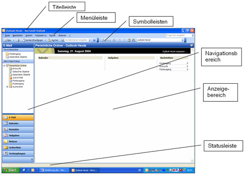 Der Outlook-Bildschirm