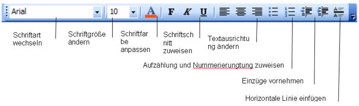 Über die Symbolleiste E-Mail bzw. Format können Sie den Nachrichtentext formatieren.