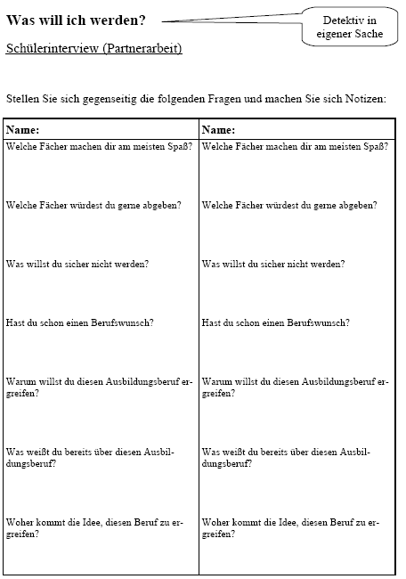 Was will ich werden? - Detektiv in eigener Sache