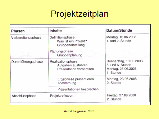 Projektskizze/-plan 3