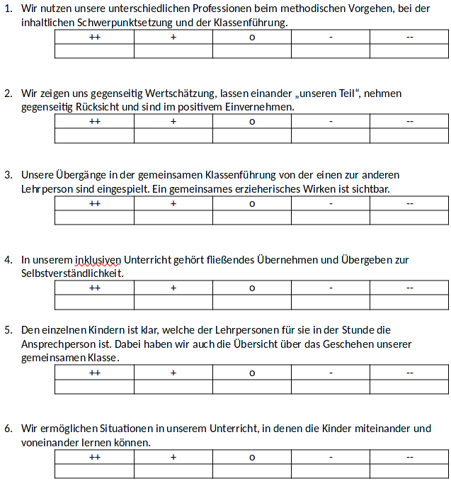 Persönliche Einschätzung der Qualitätsmerkmale für Teamteaching