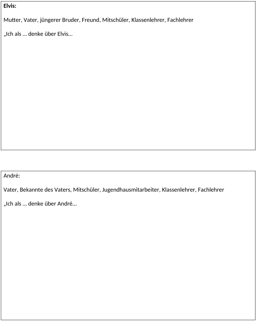 Arbeitsauftrag 2: Formular