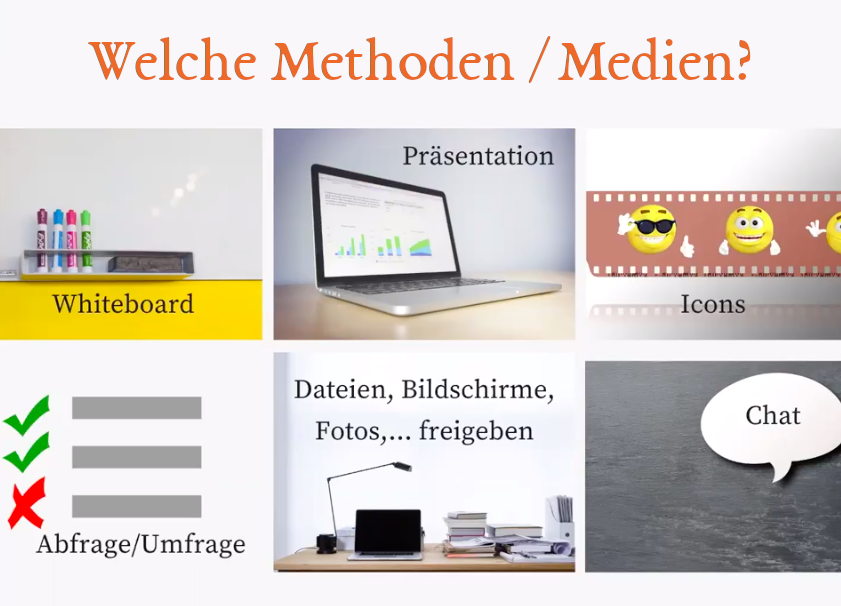 Methoden und Medien