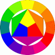 Farbkreis nach Itten