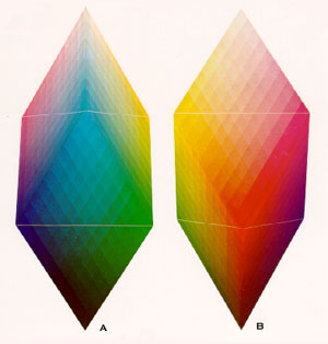 Der Rhomboeder-Farbenraum (www.kuepperscolor.de)