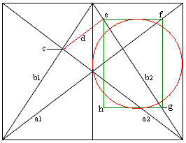 Konstruktion des Satzspiegels
