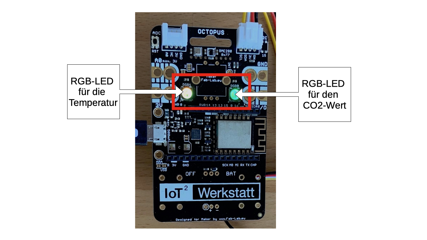 RGB-LEDs auf dem Board