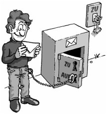 Öffnen des Tresors - aus GnuPG-Kompendium