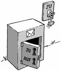 Tresor mit ZU-Schlüssel (aus GnuPG-Kompedium)