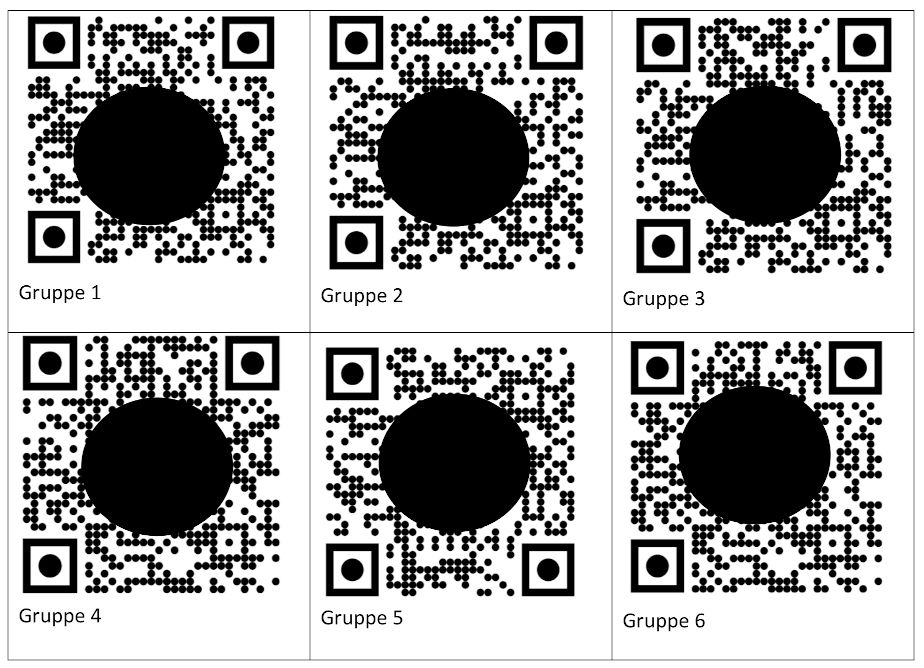 Beispiel Gruppeneinteilung mit QR-Codes zum ausschneiden