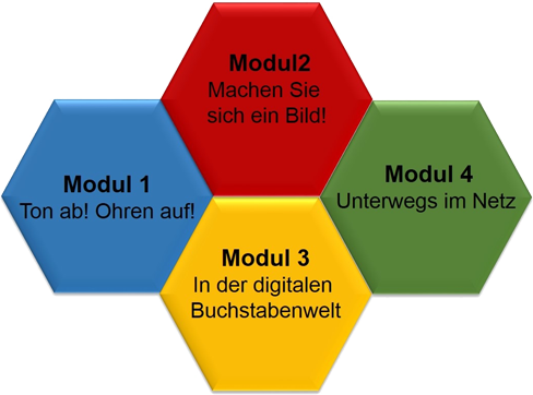 Module - Imagemap