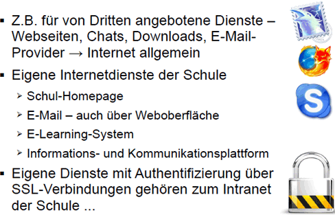 Internet-Dienste an Schulen