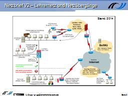 Netzbrief V2 – Lehrernetz und Netzübergänge