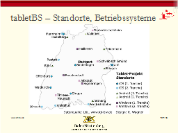 Standorte, Betriebssysteme
