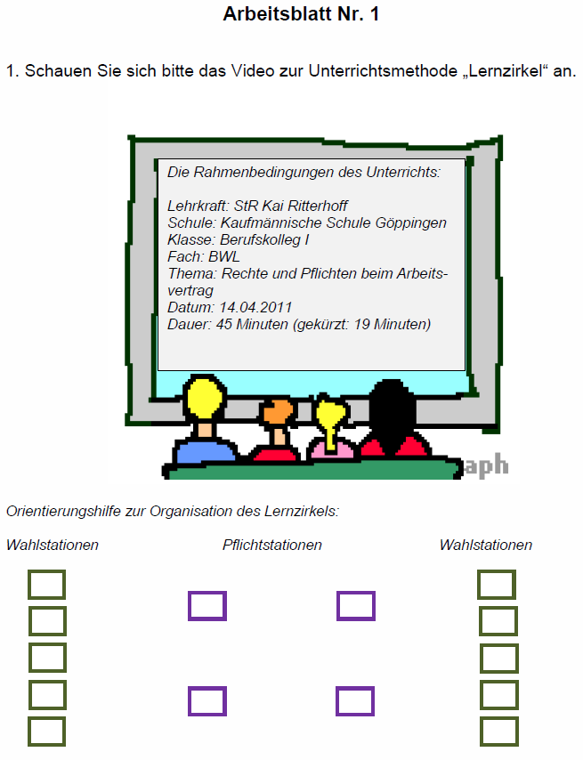Arbeitsblatt Lernzirkel