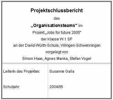 Projektschlussbericht