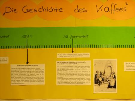 Geschichte des Kaffees