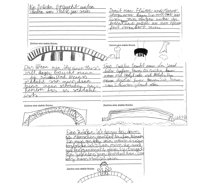 Handschriftliche Vorstellung von Schülerinnen und Schüler zu Stabilitätskriterien einer Brücke