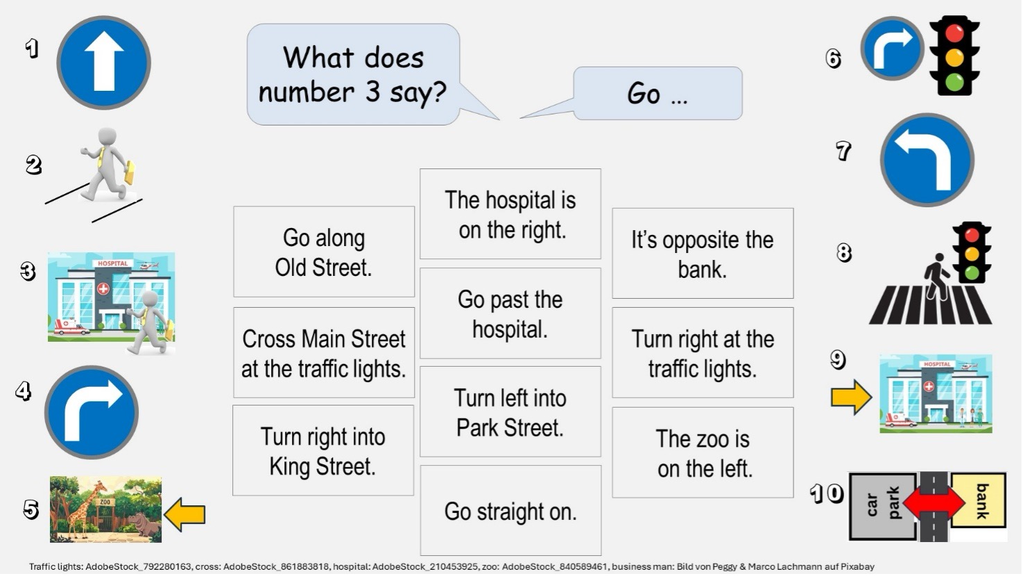 Folie 5 der Präsentation: Zuordnen von Text und Bild