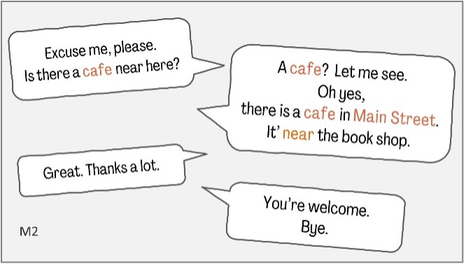 Mini-Dialog auf einer Folie, um die Gebäude zu erfragen.