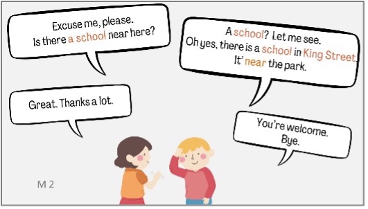 Mini-Dialog auf einer Folie, um die Gebäude zu erfragen.