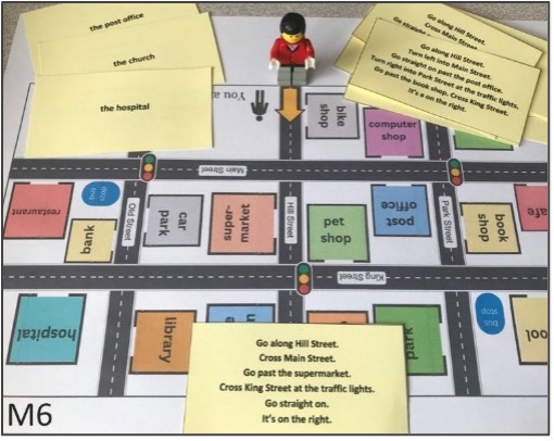 Foto der Arbeitsmaterialien in der abschließenden Phase mit einer Legofigur.