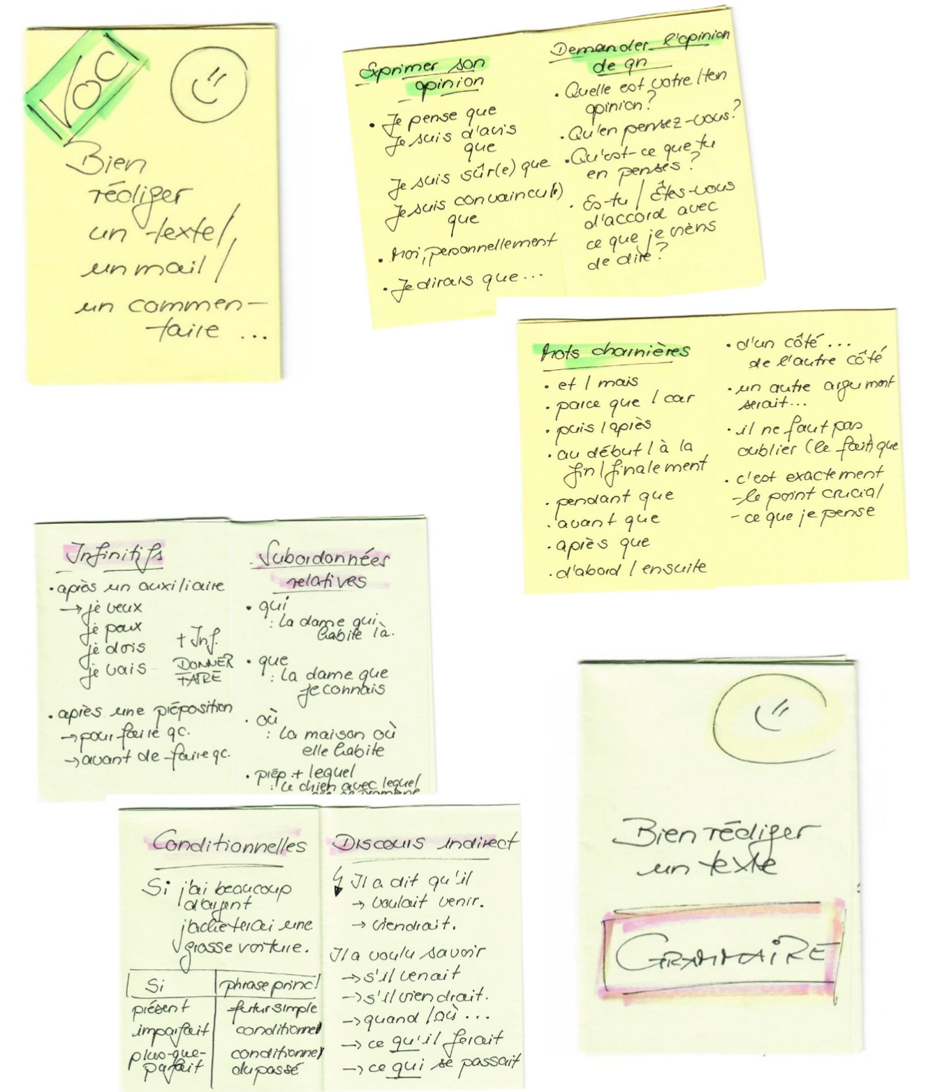 handgeschriebene Notizen auf Post-It' s