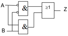Aufbau nach DNF Äquivalenz