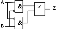 Aufbau nach DNF Antivalenz