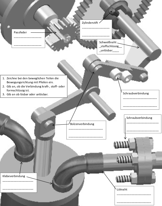 Arbeitsblatt 1 Fügen