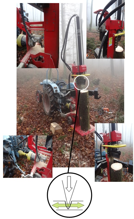 Spaltmaschine an Traktor