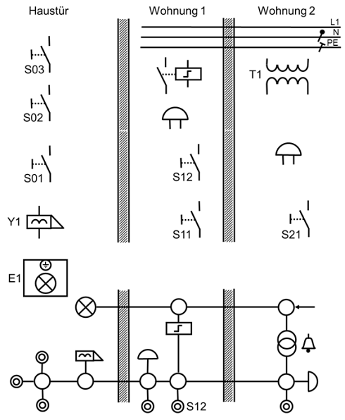 Vorlage für Schaltplan