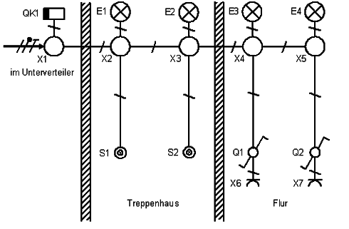 Schaltplan Beleuchtung  Treppenhaus