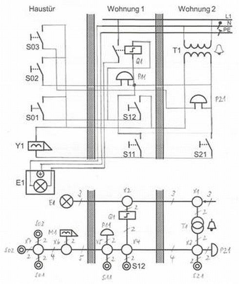 Vorlage für Schaltplan