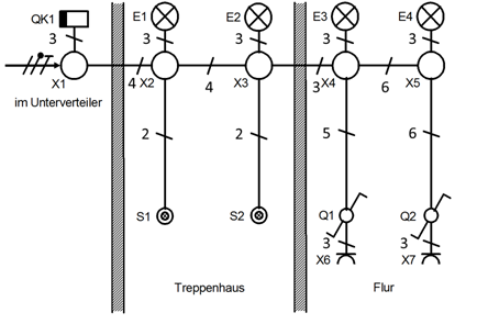 Vorlage für Schaltplan