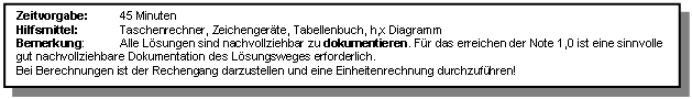 Textfeld: Zeitvorgabe: 	45 Minuten

Hilfsmittel:   	Taschenrechner, Zeichengeräte, Tabellenbuch, h,x Diagramm 

Bemerkung:  	Alle Lösungen sind nachvollziehbar zu dokumentieren. Für das erreichen der Note 1,0 ist eine sinnvolle 

gut nachvollziehbare Dokumentation des Lösungsweges erforderlich.

Bei Berechnungen ist der Rechengang darzustellen und eine Einheitenrechnung durchzuführen!



