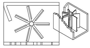 Persische Windmühle