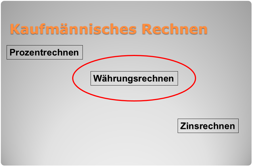 Währungsrechnen