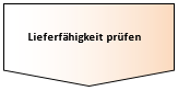 Lieferfähigkeit