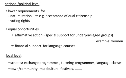 Integration policies