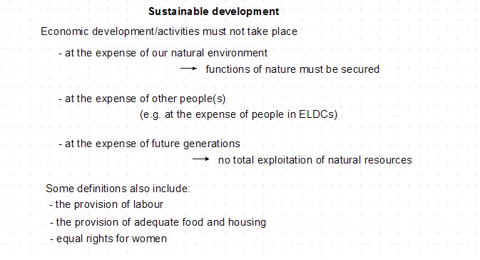 Sustainable Development