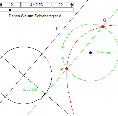 Parabel ohne Mittelsenkrechte