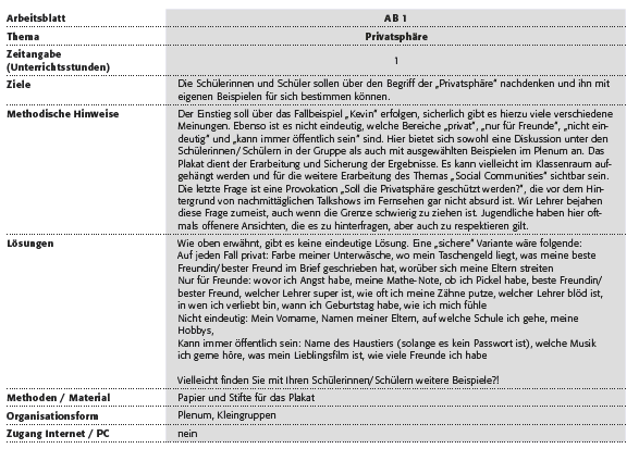 Arbeitsblatt Privatsphäre