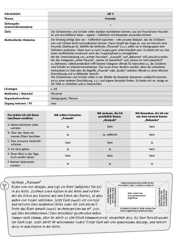 Arbeitsblatt 2: Freunde